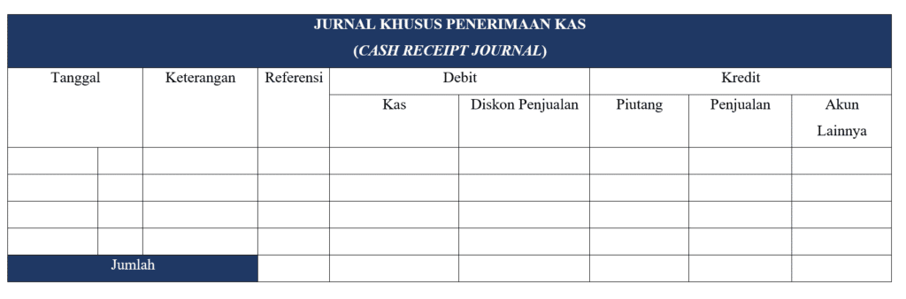 Pengertian Jurnal Penerimaan Kas Format Hingga Contohnya