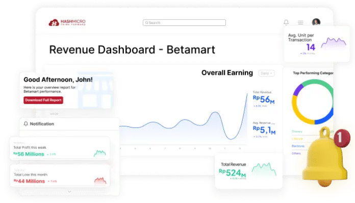 Software Minimarket Terbaik Di Indonesia