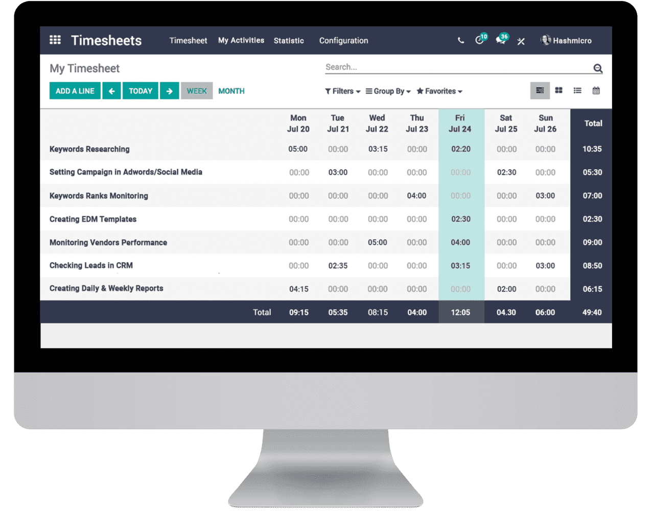 HASHMICRO Sistem Manajemen Timesheet | Efisiensi Kinerja Tim