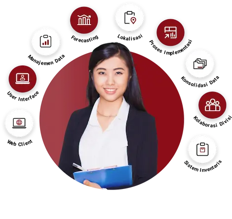 Alternatif Zoho Terbaik di Indonesia