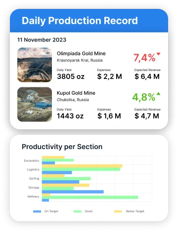 harga sistem erp