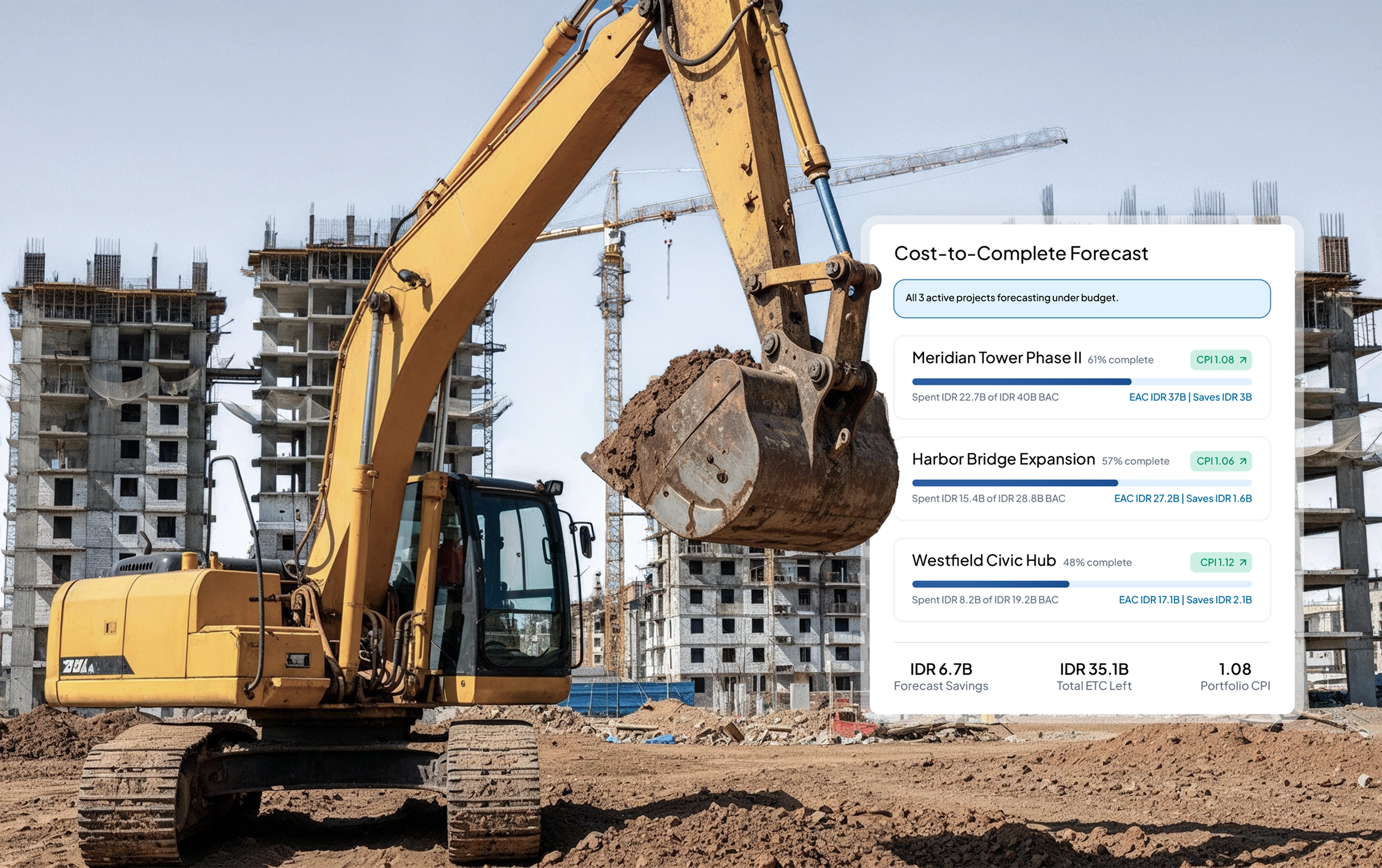 Tampilan modul Cost-to-Complete Forecasting pada sistem construction HashMicro