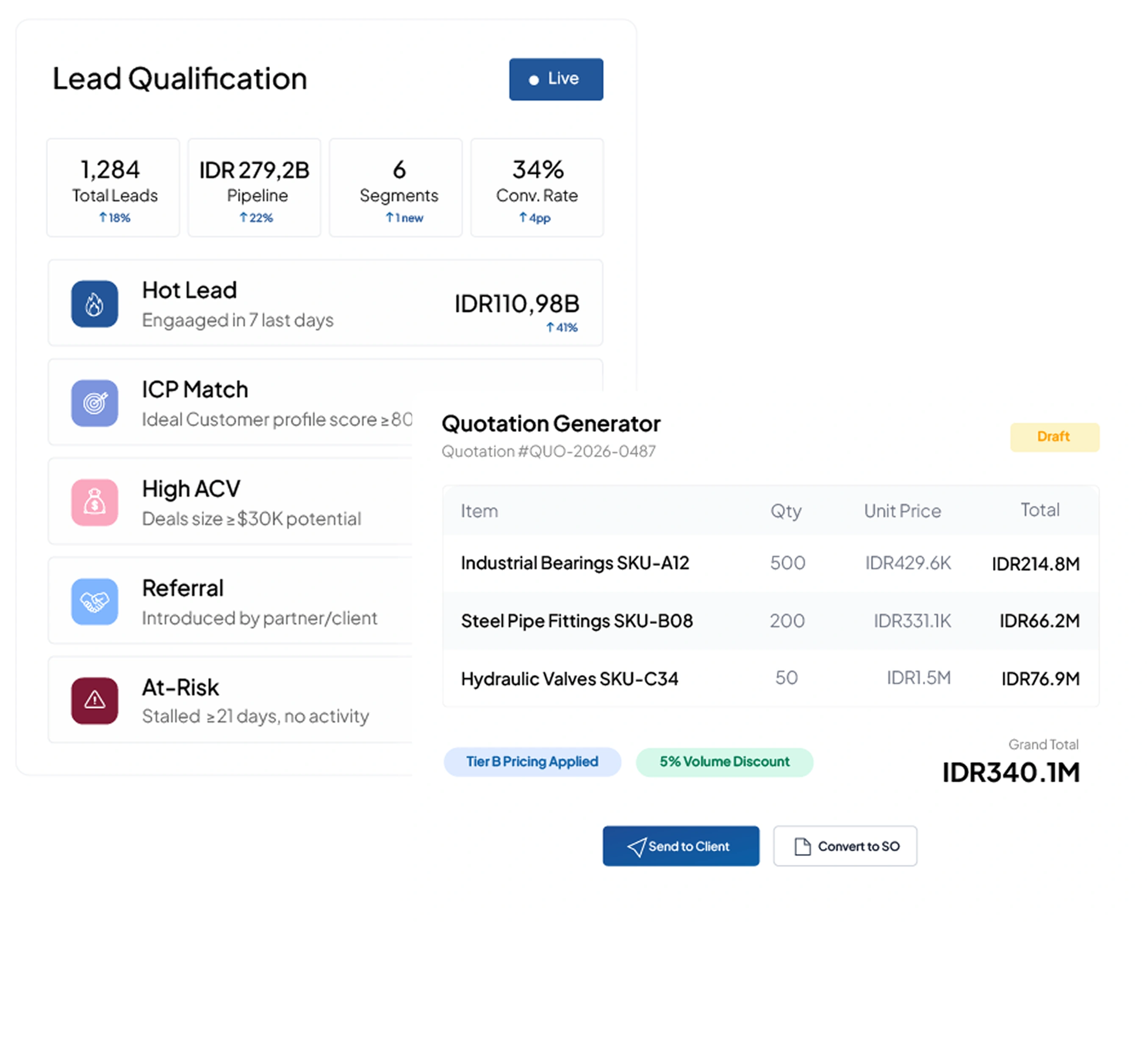 Tampilan software crm HashMicro