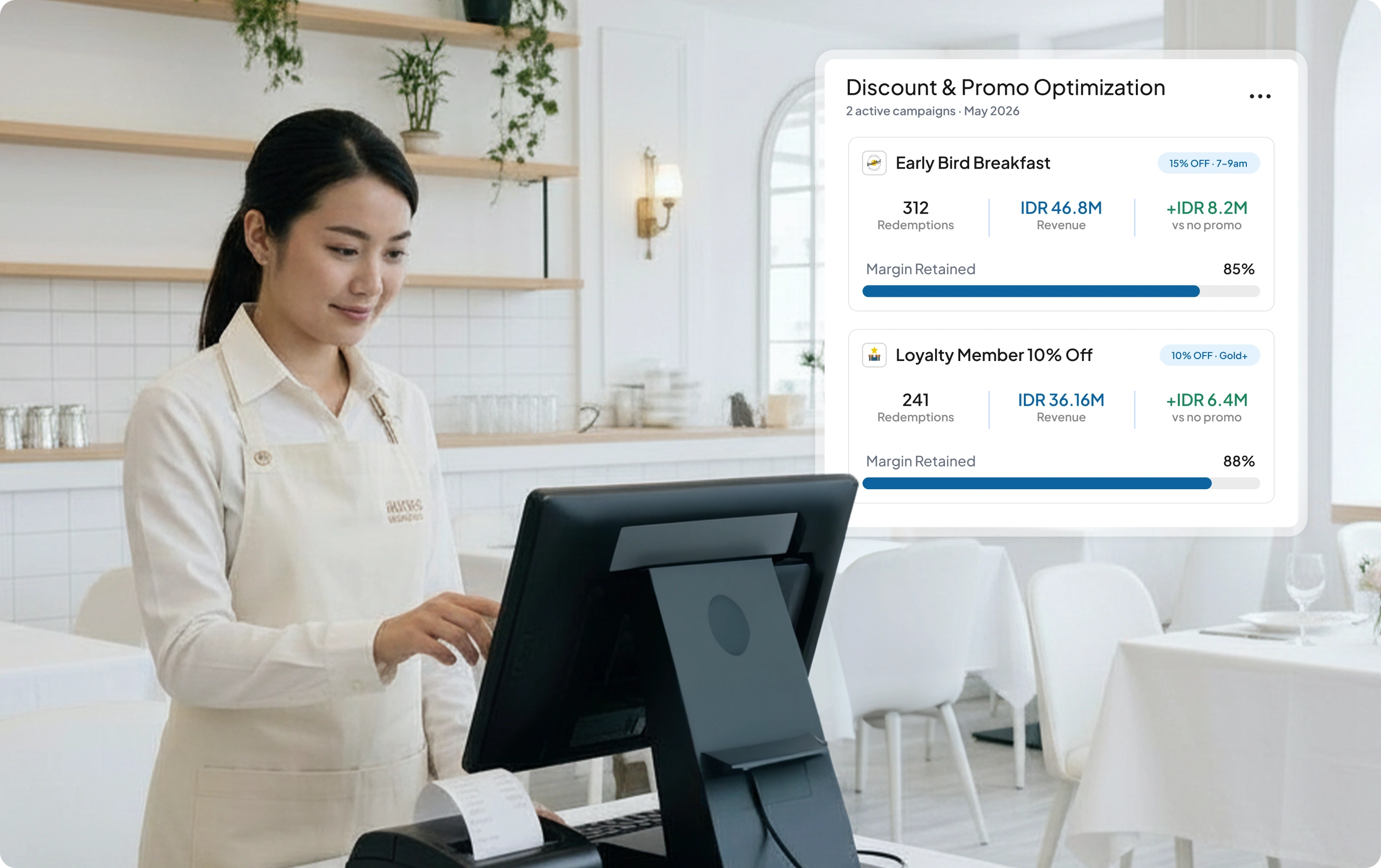 Tampilan modul Discount & Promotion Optimization pada sistem pos f&b HashMicro
