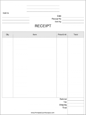 Get to Know Transaction: Definition, Types, Forms, and Benefits