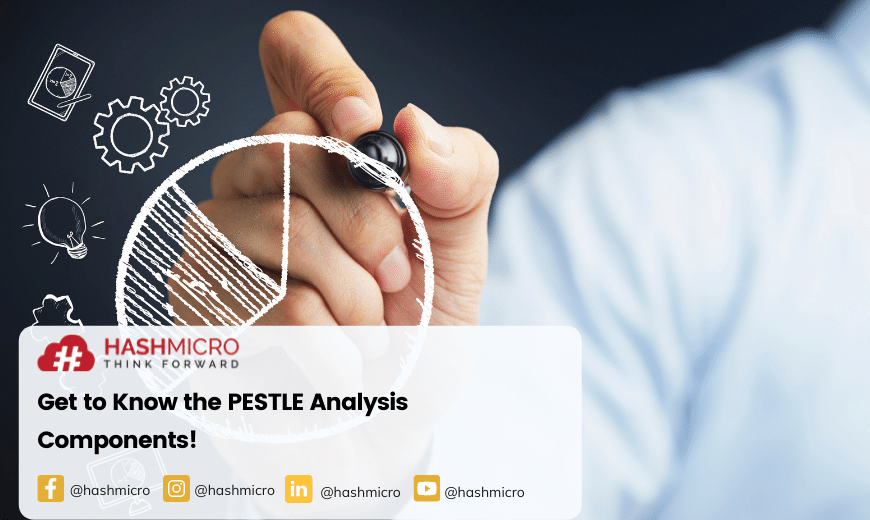 PESTLE Analysis: Definition, Template & Examples