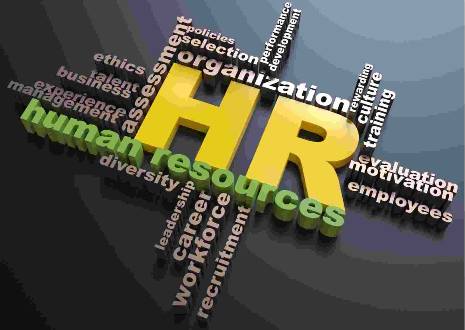 Top 6 Human Resources Industry Trends for 2024 BusinessTech