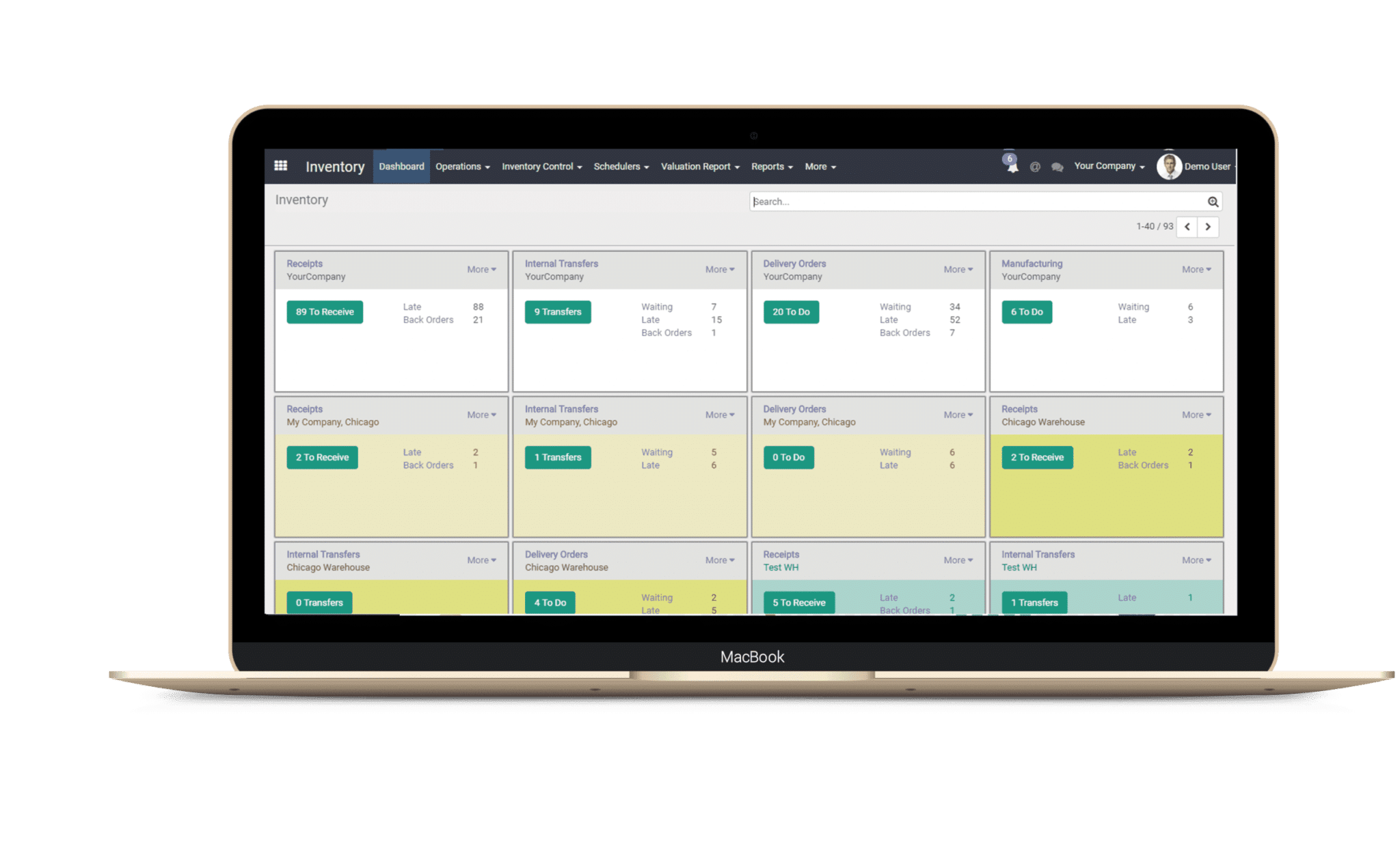 Inventory Management System Definition and It's Benefits