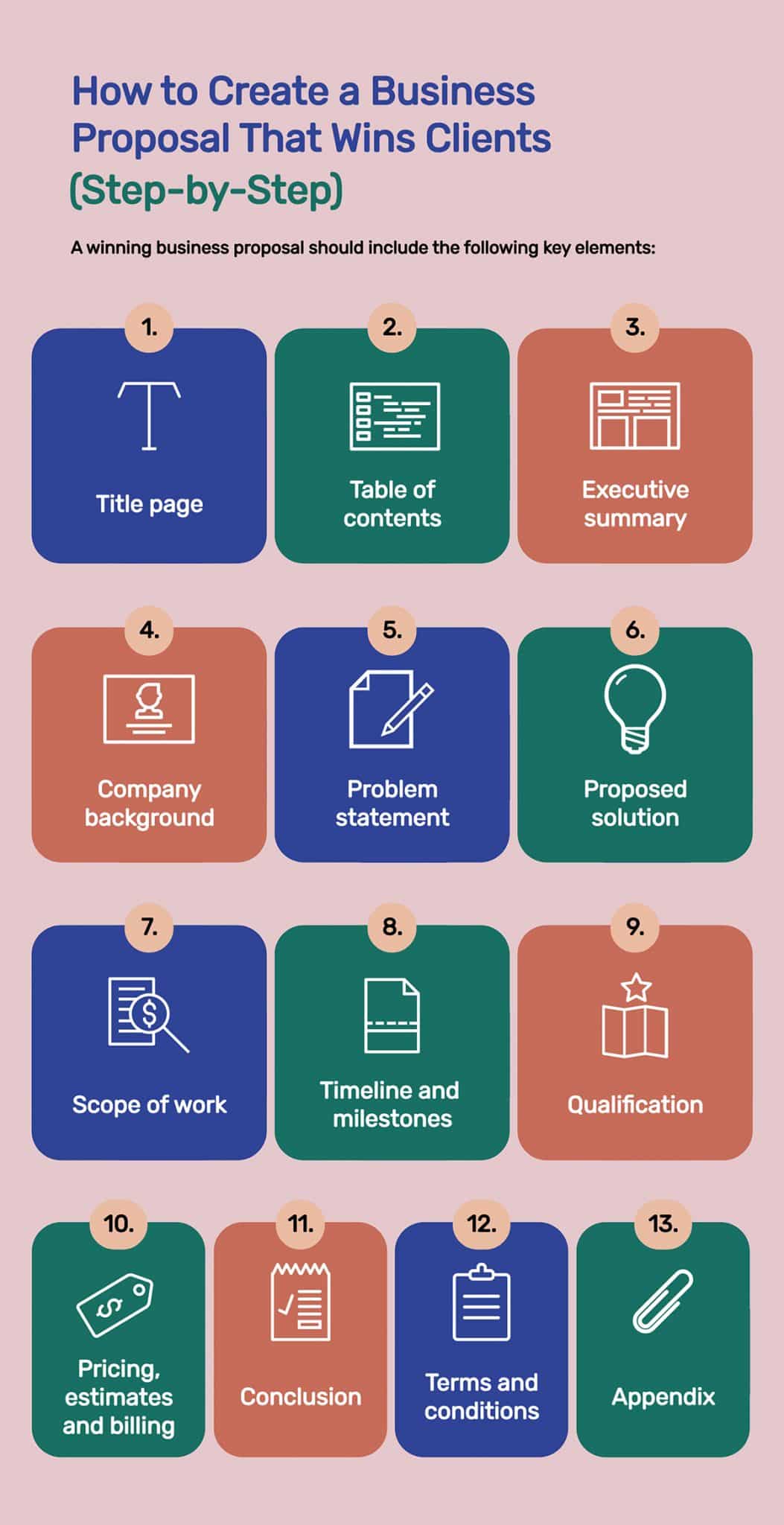 how-to-write-a-business-proposal-businesstech