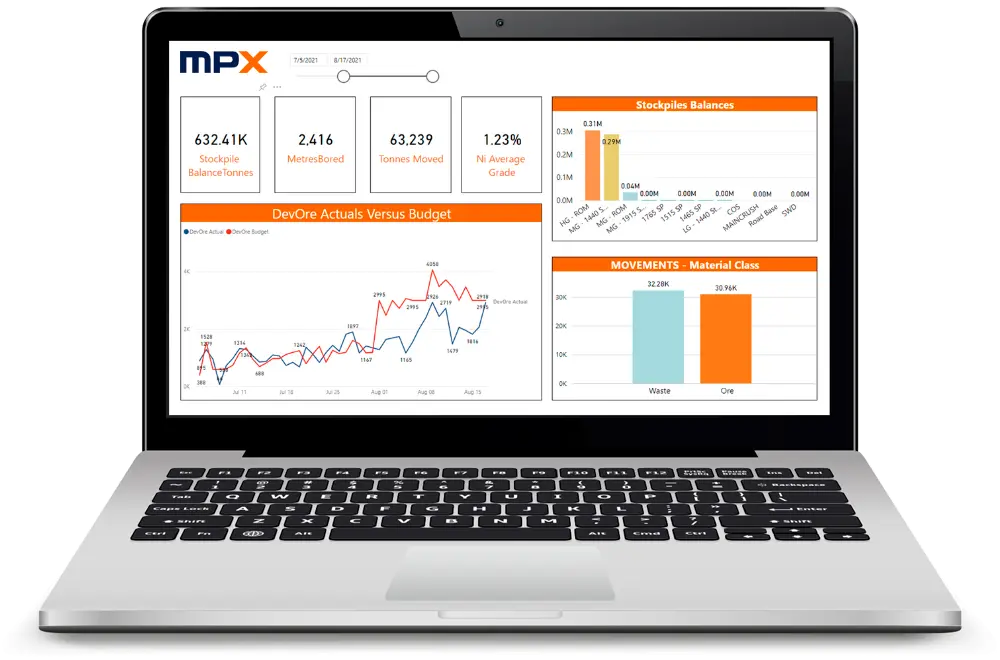 MPX Software