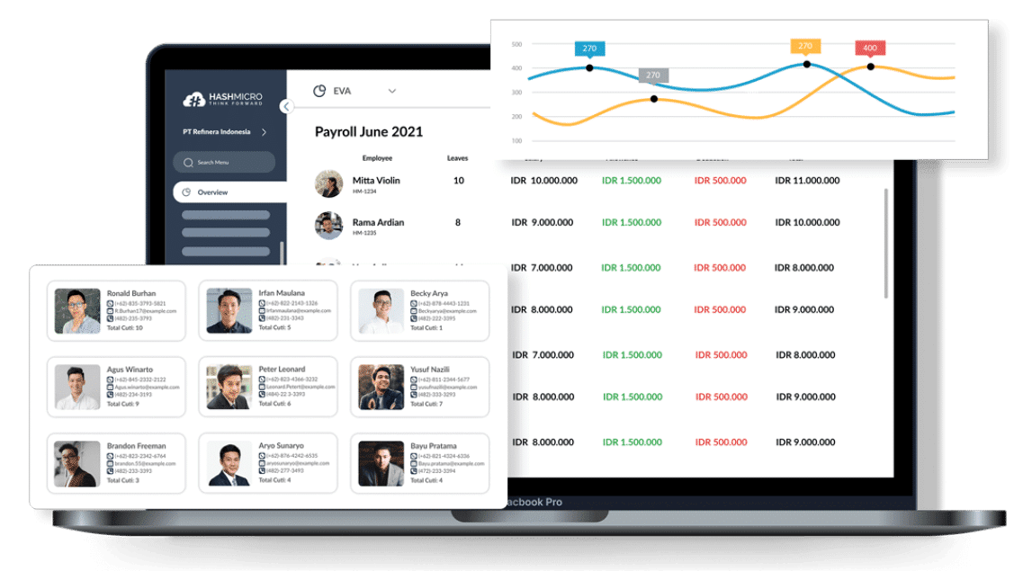 Streamline Your Payroll Management with HashMicro Software