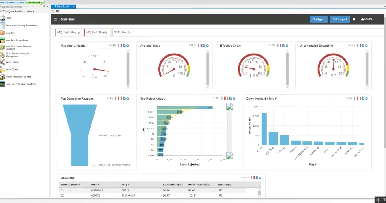 IQMS cloud manufacturing