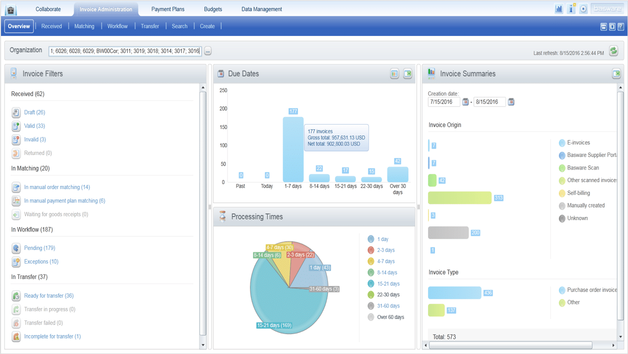 procurement management software