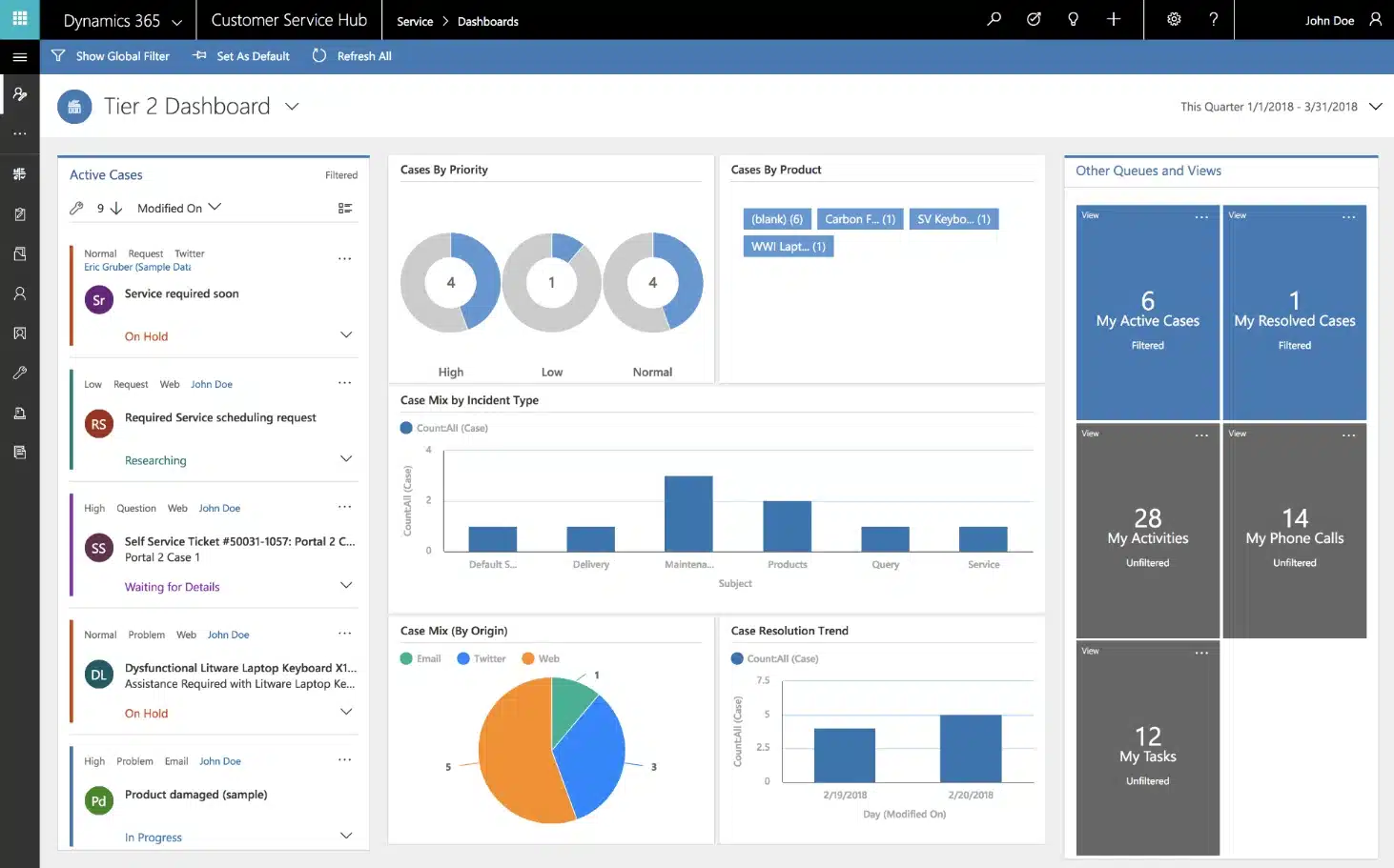 Microsoft Dynamics 365 garment ERP software