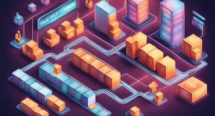 From Production to Profit: Understanding Value Chain vs Supply Chain ...