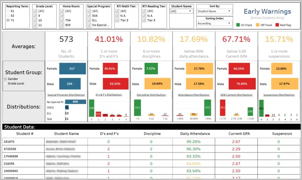 powerschool school administration software