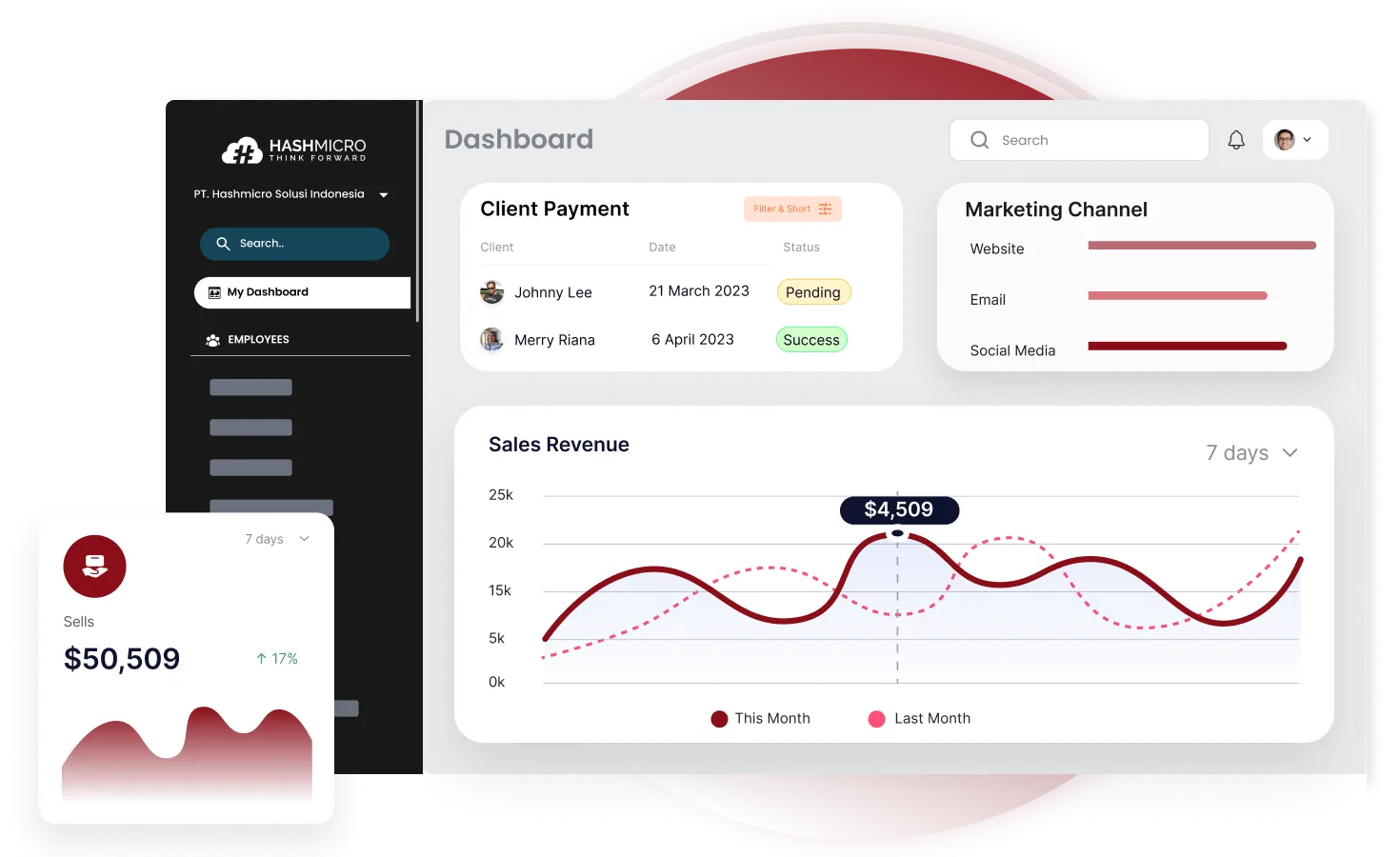 Software CRM Sales HashMicro