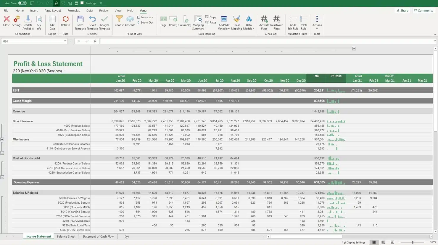 Financial reporting software