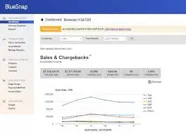 Accounts Receivable Automation Software