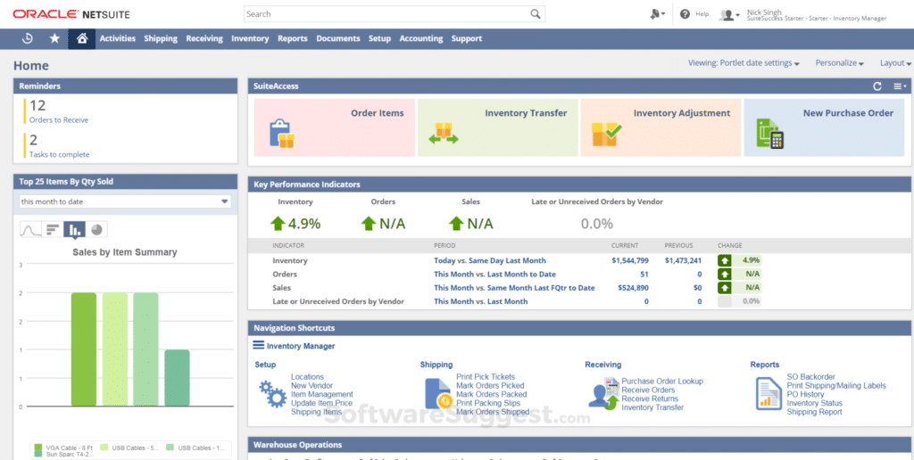 NetSuite Wholesale System