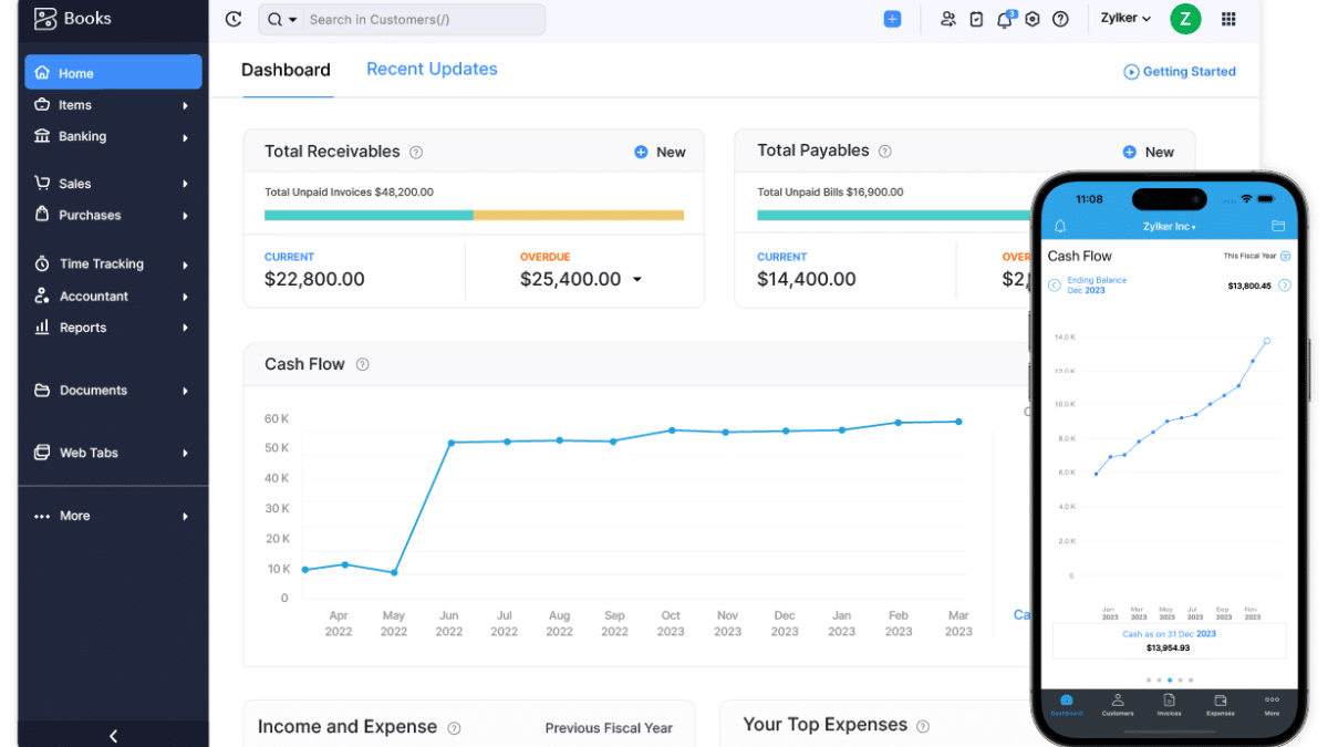 cloud accounting