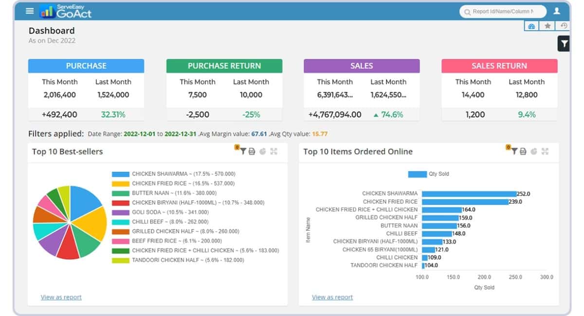 Gofrugal Food and Beverage ERP Software