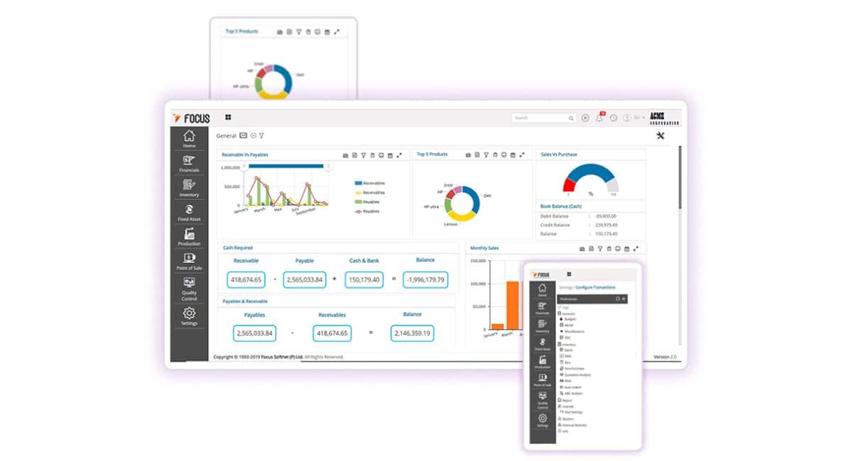 Food and Beverage ERP Software Focussoftnet