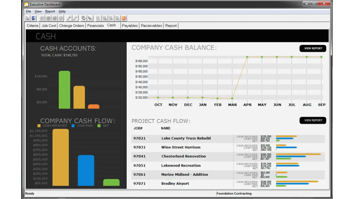 foundation accounting software for construction