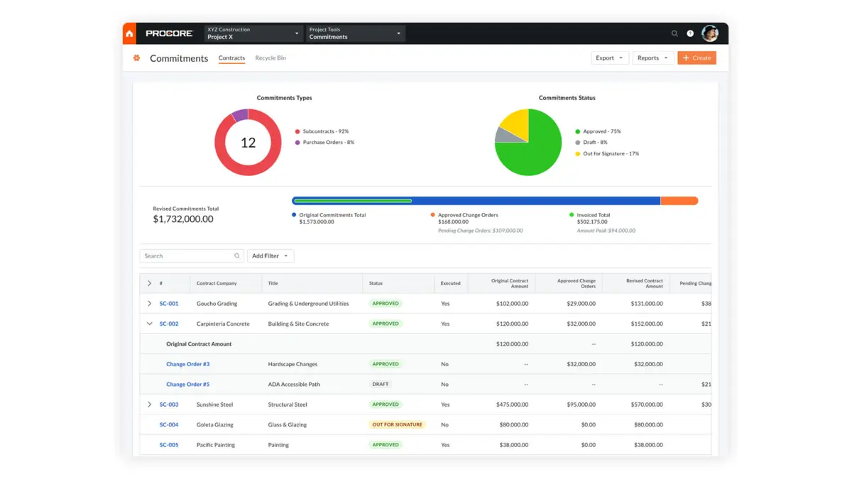 procore construction accounting software