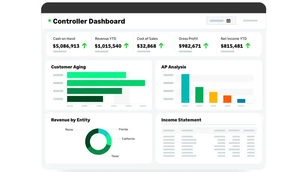 alternatives to odoo sage intacct