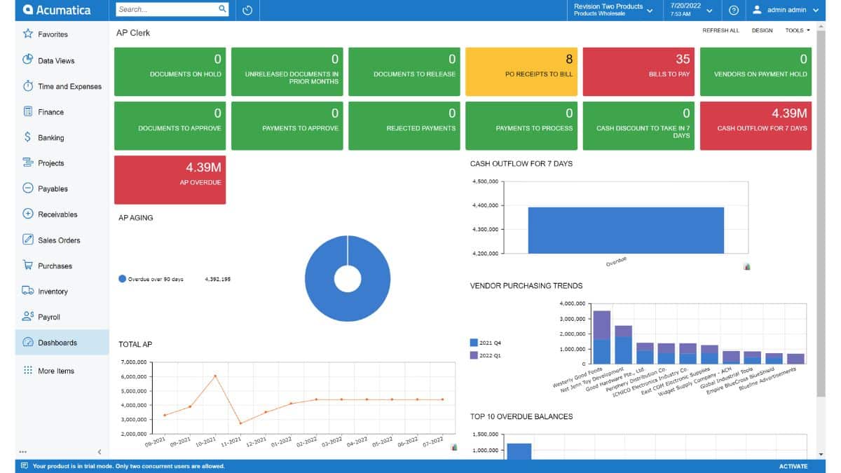 sap analytics cloud alternatives Acumatica