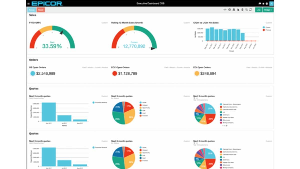 epicor sap alternatives