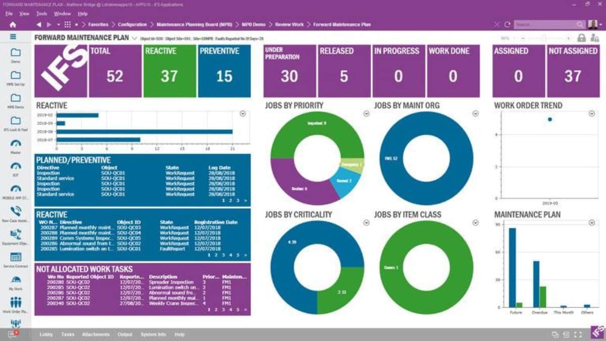 IFS Applications SAP Alternatives