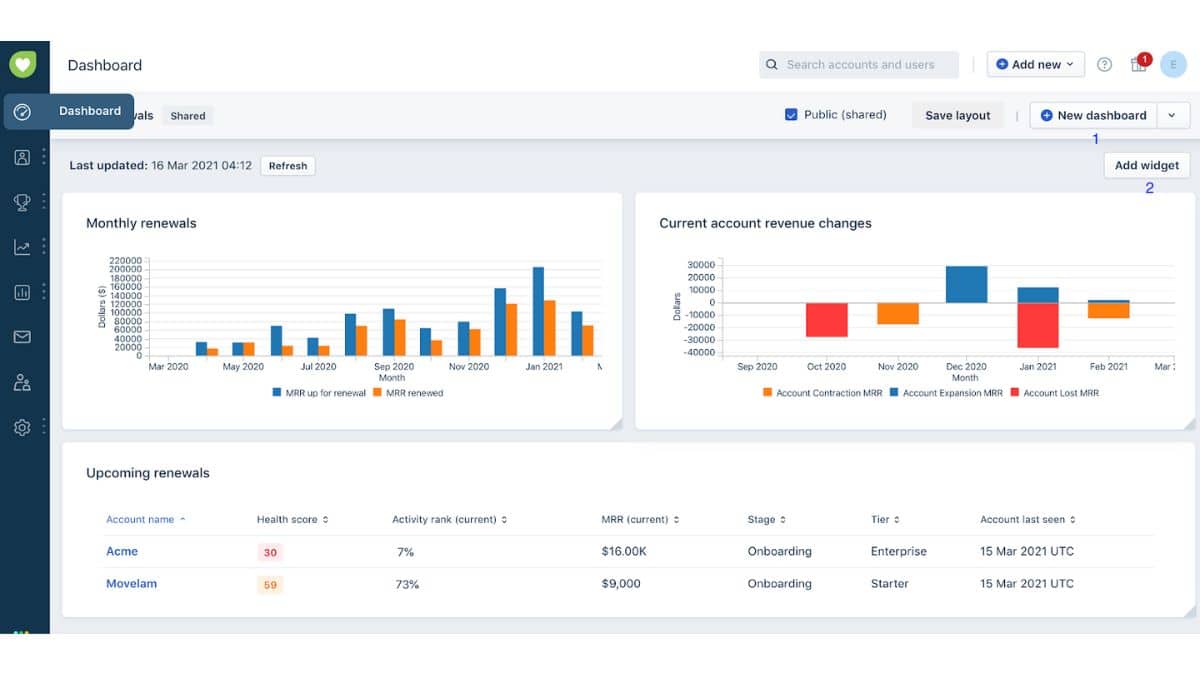 sap erp alternatives Freshworks