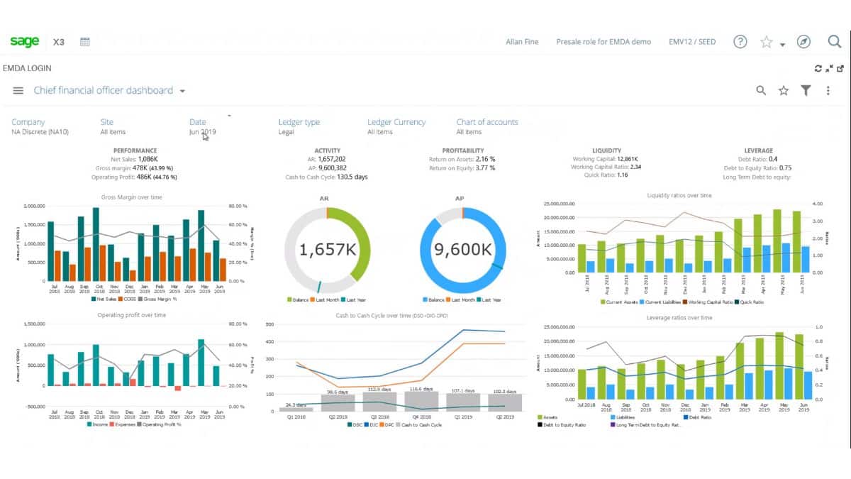 sap erp alternatives sage x3