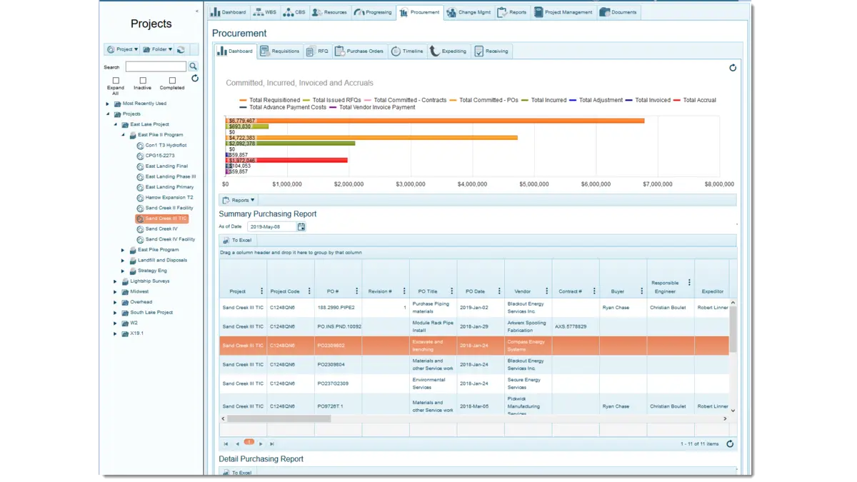 construction procurement software