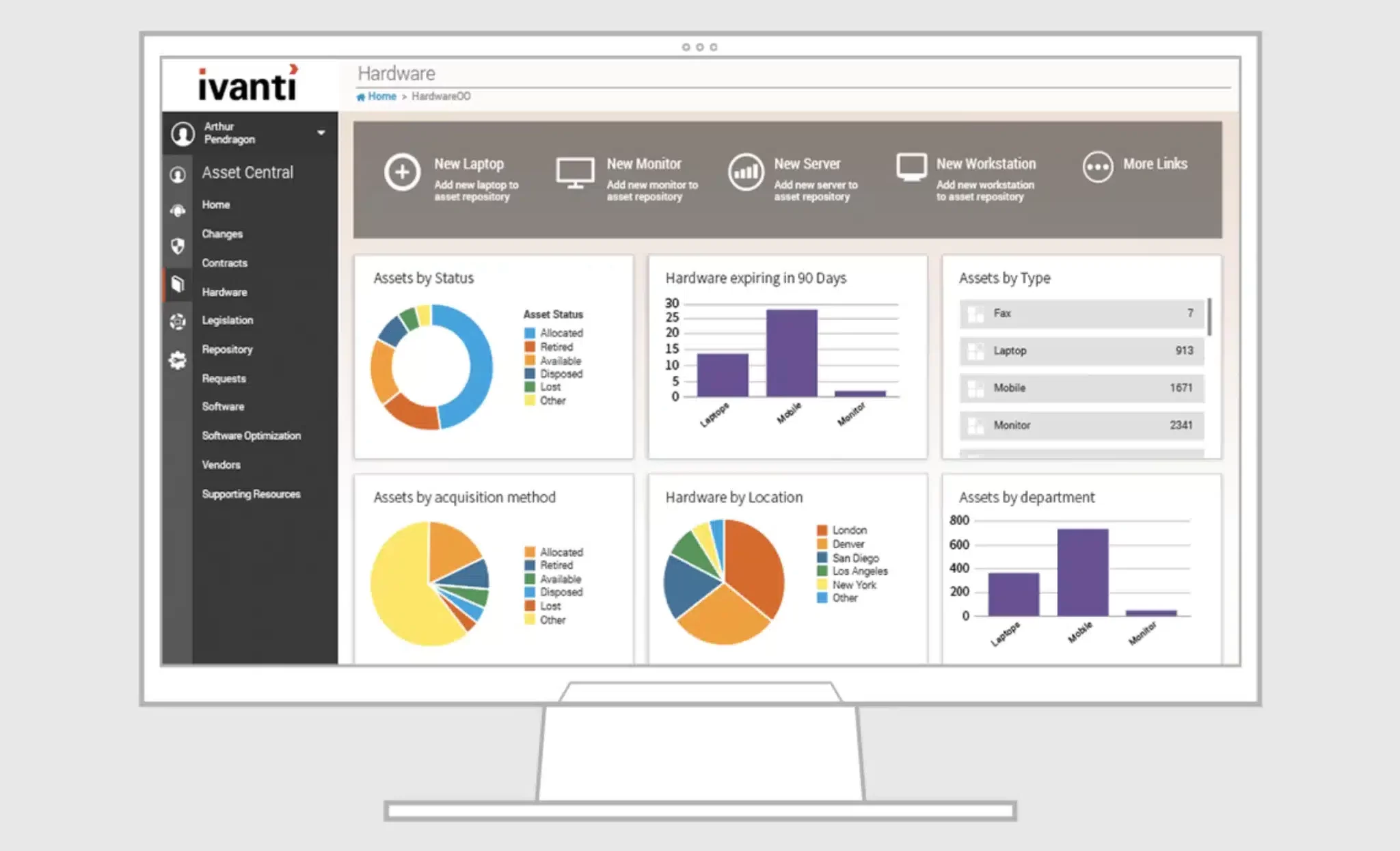 Ivanti Asset Management Software