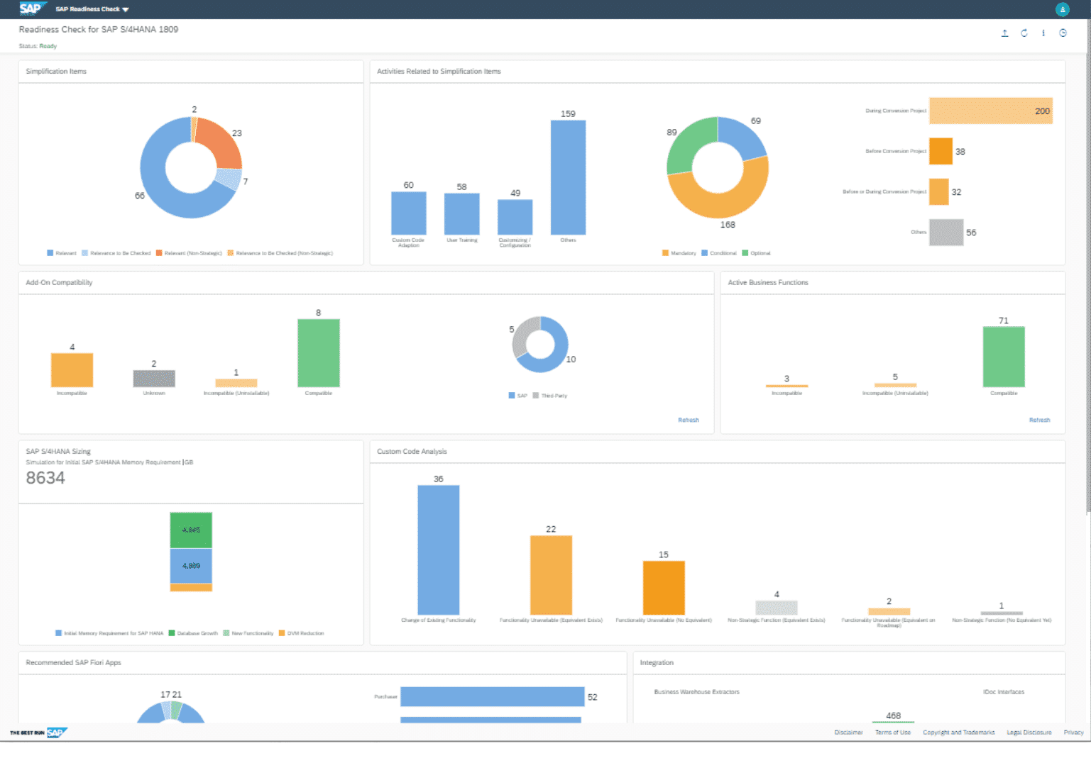 SAP S/4 HANA