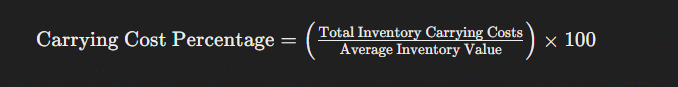 Formula Inventory Carrying Cost