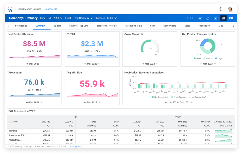 Workday Adaptive Planning