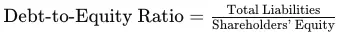 calculate debt to equity ration for better financial performance