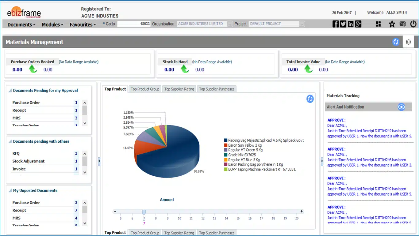 erp for packaging industry