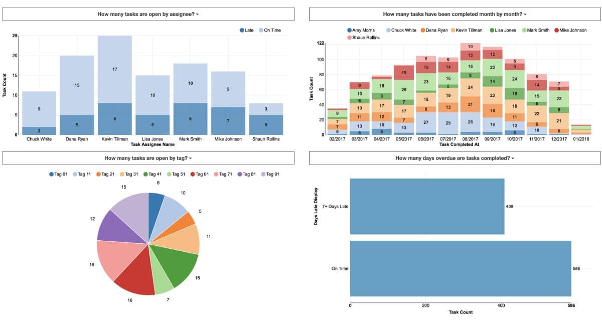 microsoft dynamics alternative clickup