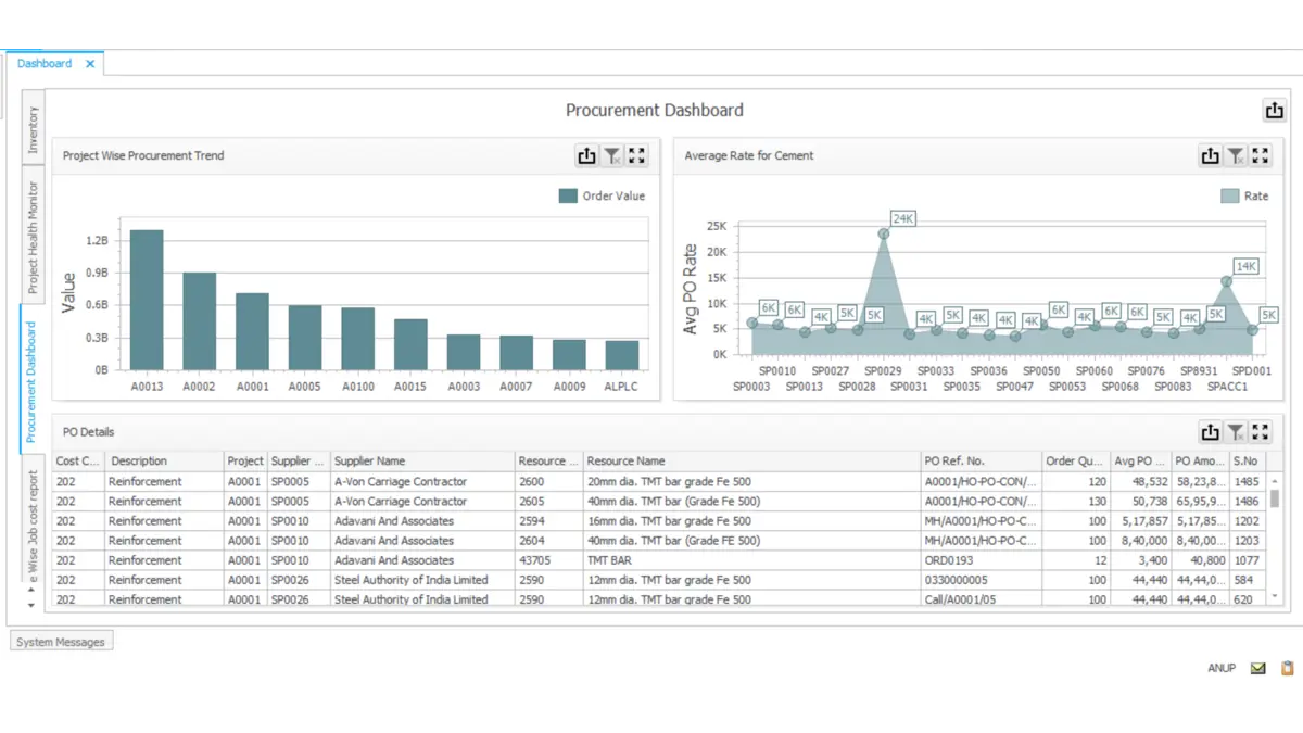 construction procurement software