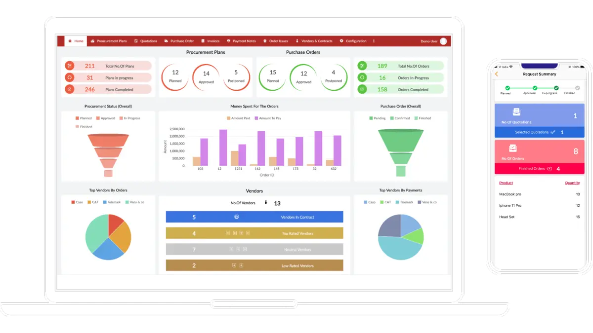 operations management software