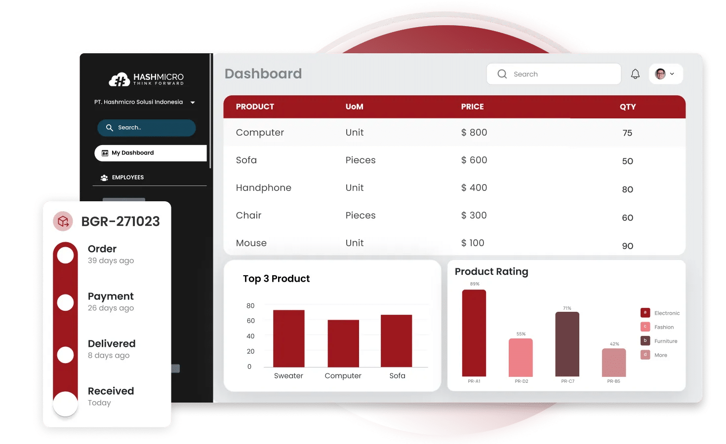 Automate Your Procurement Management with HashMicro