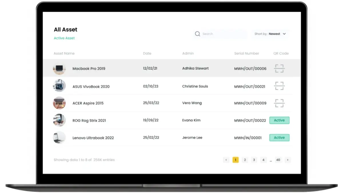 Asset Reservation system