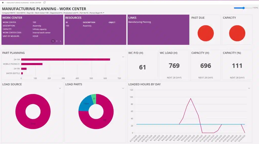 ifs erp alternative synergix tech