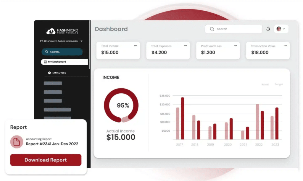 Benefits of Cloud Accounting