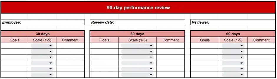 90-day-Performance-Review